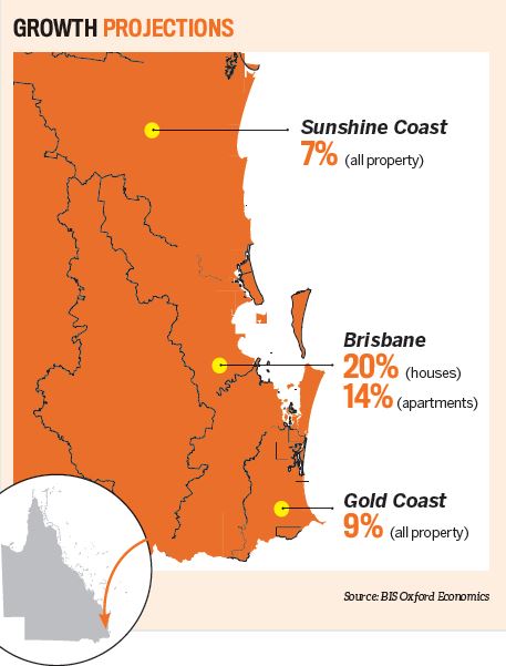 Queensland post-mining boom
