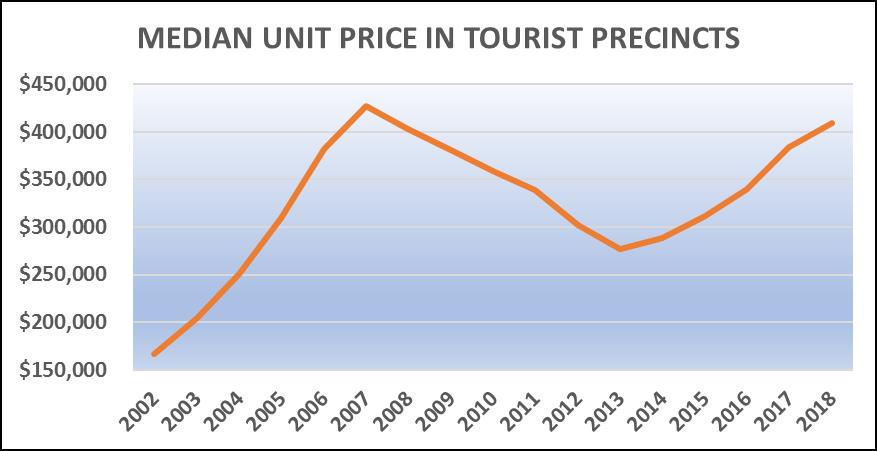 Opportunities the Commonwealth Games may offer