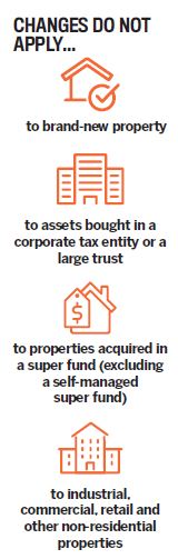 Confirmed: How depreciation changes will roll out