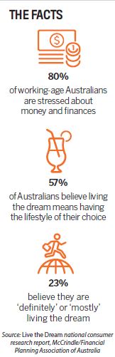 Aussies chasing freedom, not picket fences