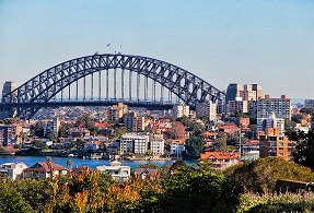 Sydney market peaks; where to next for investors?