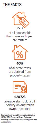 How housing forecasters get it wrong