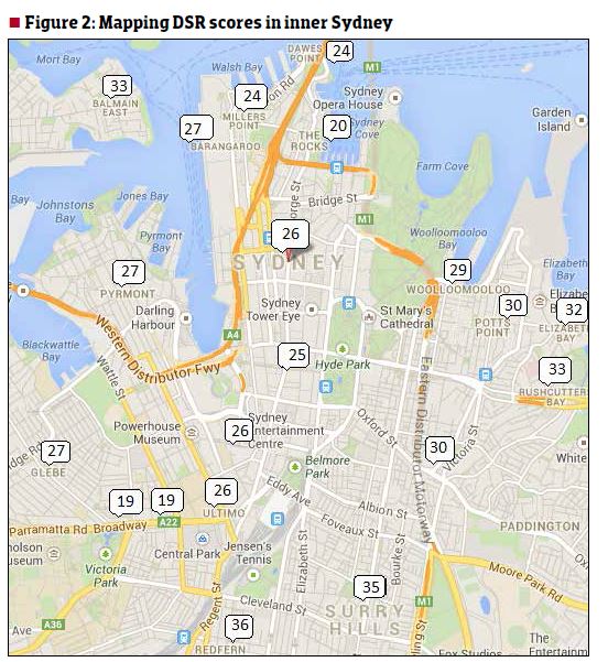 Sydney Suburbs Investors